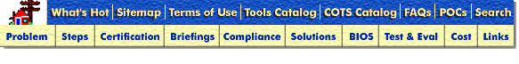 Y2K Toolbar